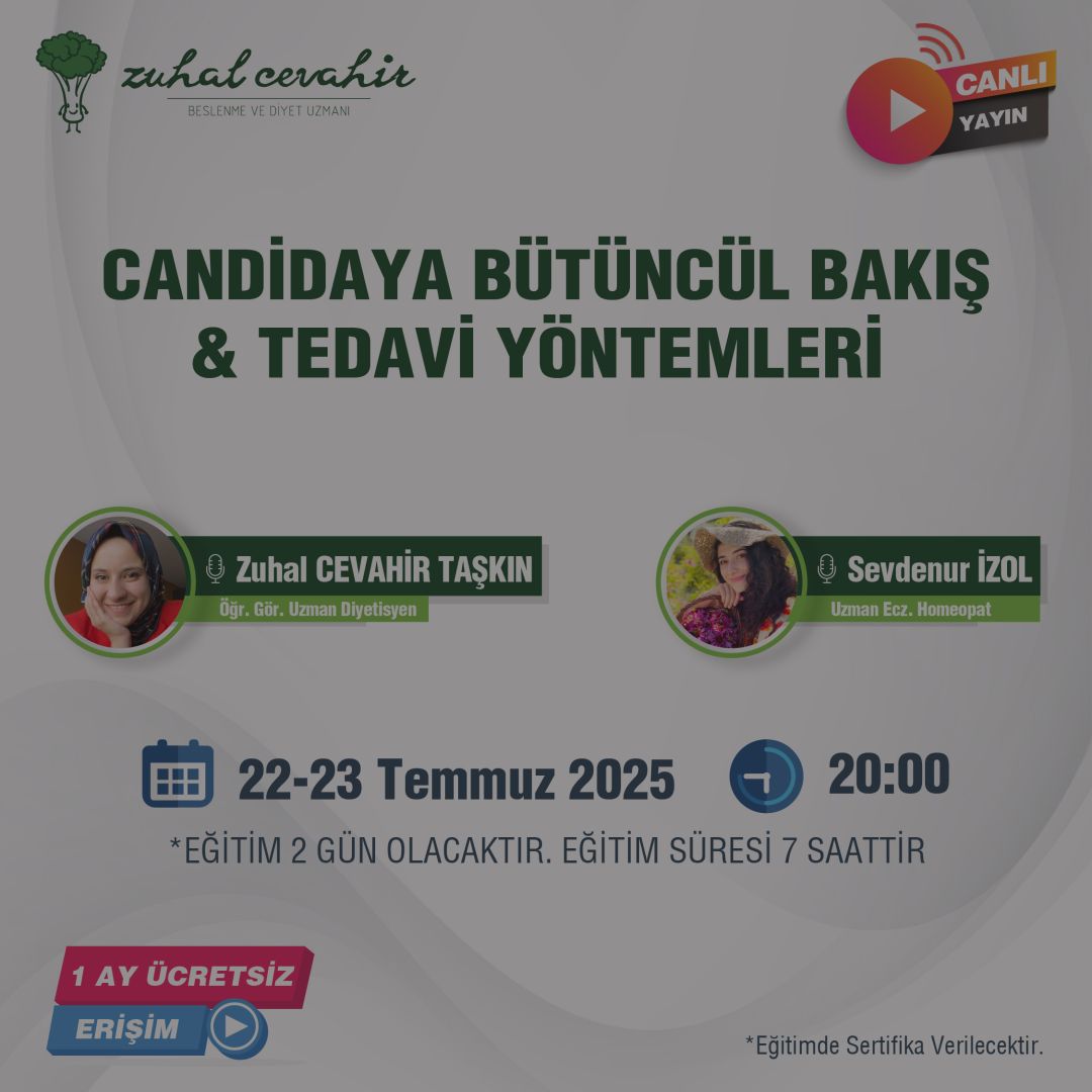 Candidaya Bütüncül Bakış & Tedavi Yöntemleri